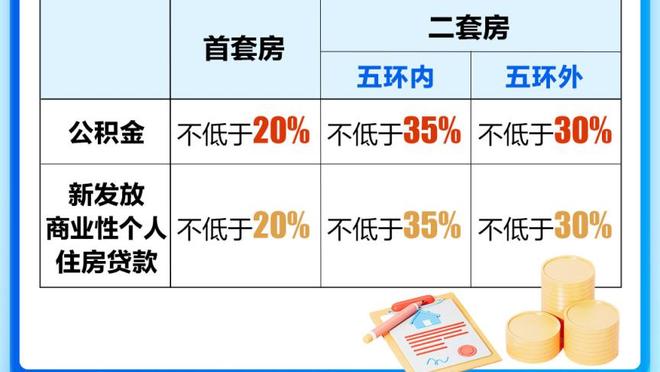 何宇鹏：国安平台很高&初来这里有些忐忑 选择3号是代表3分